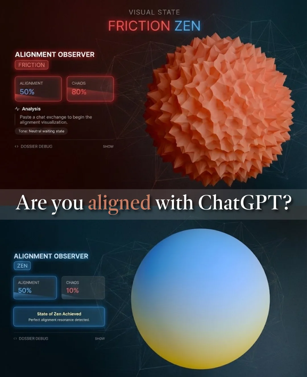 Are you aligned with your ChatGPT?